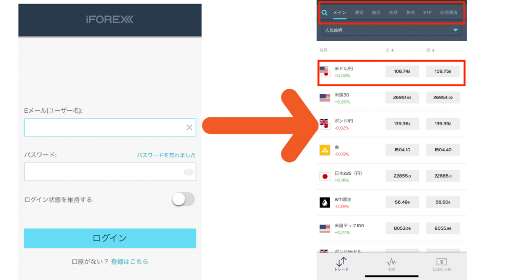 iforex使い方１