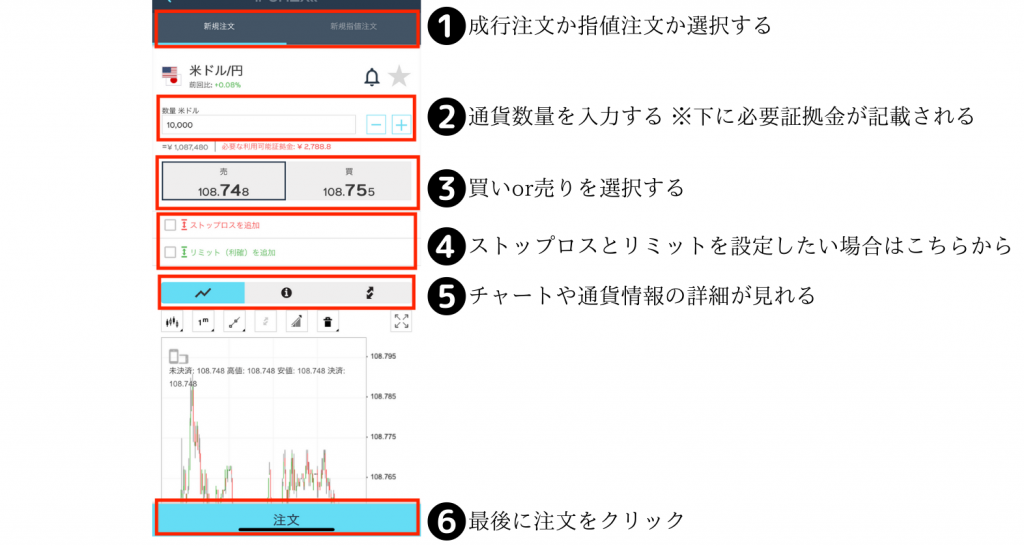 iforex使い方２