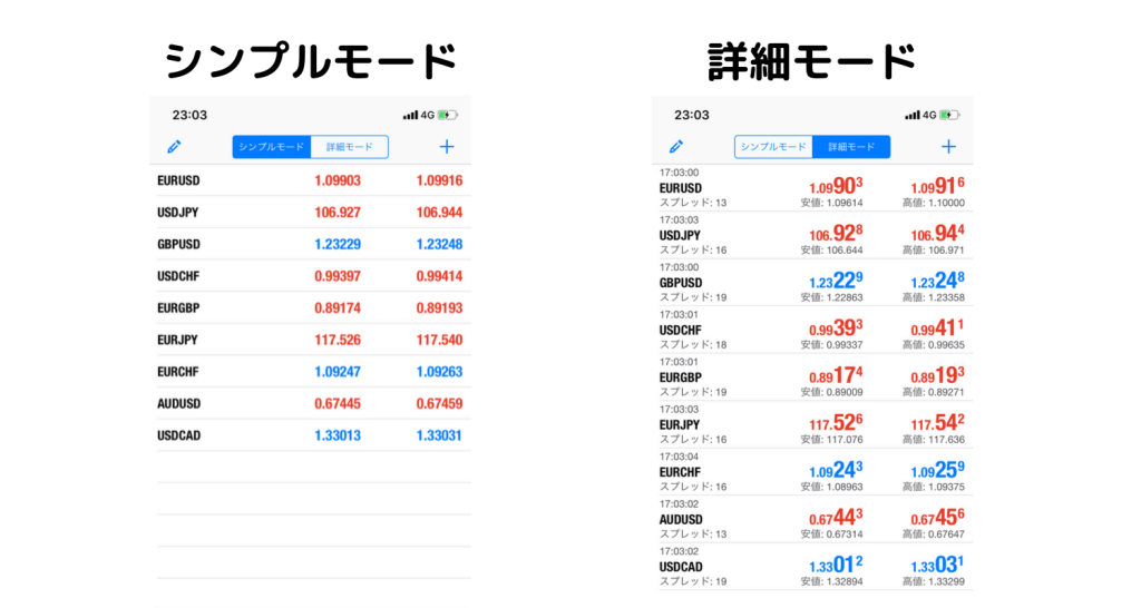 トレード1