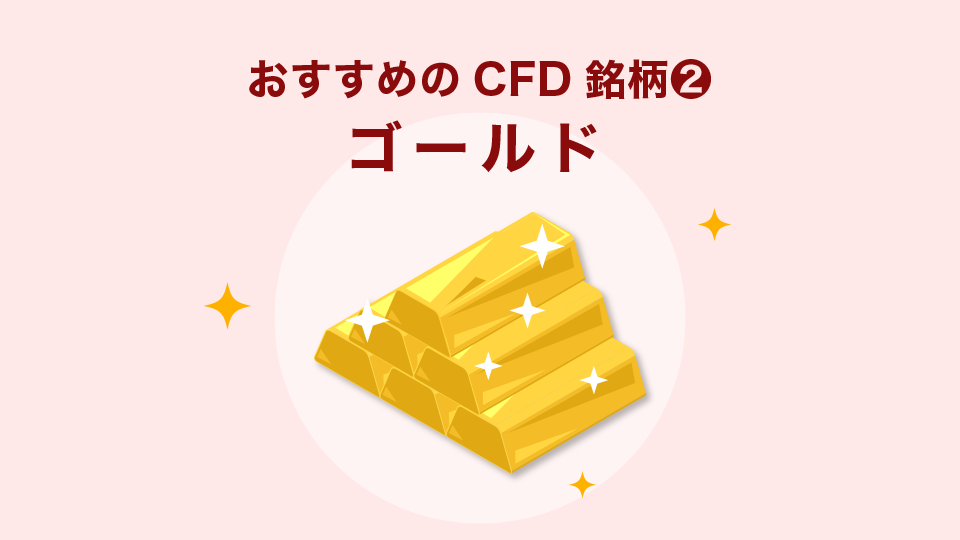 XMでおすすめのCFD銘柄②ゴールド