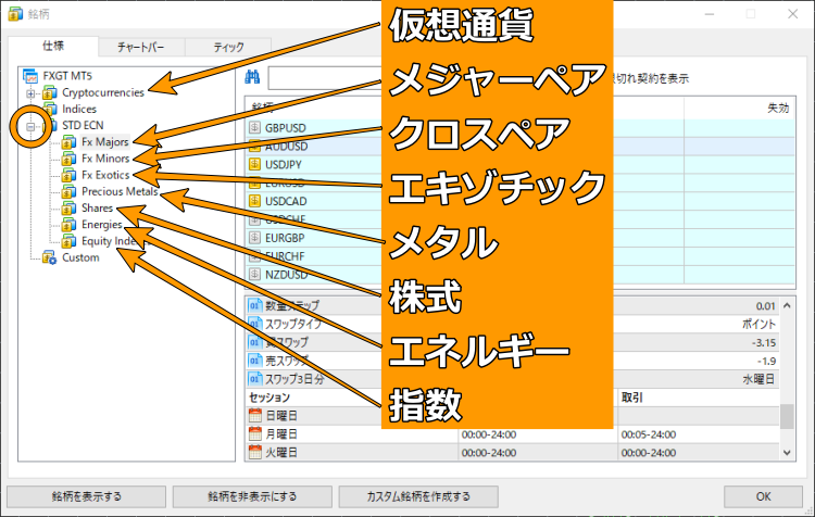 MT5スワップポイント確認1