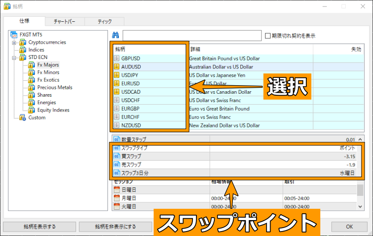 MT5スワップポイント確認2