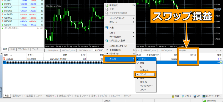 スワップ損益の確認