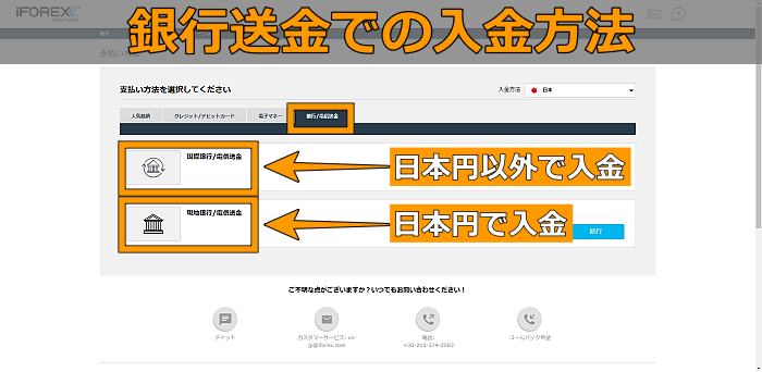 銀行送金での入金手順
