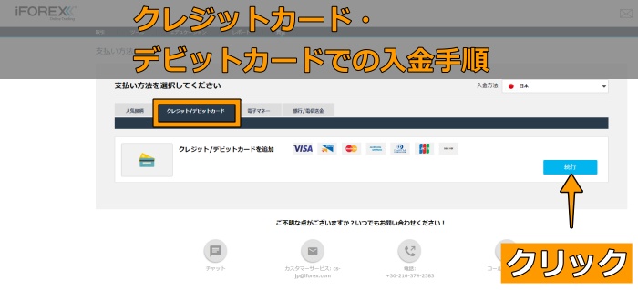 クレジットカード・デビットカードでの入金手順