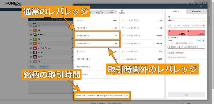 制限レバレッジおよび取引時間確認