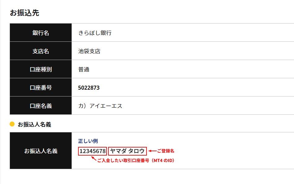 IS6FX国内銀行送金入金方法6