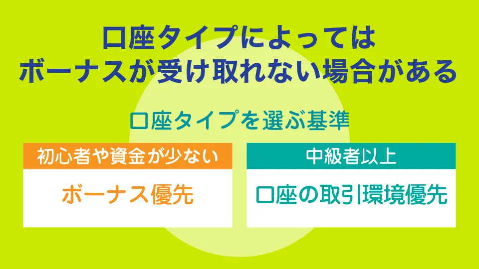 口座タイプによってはボーナスが受け取れない場合がある