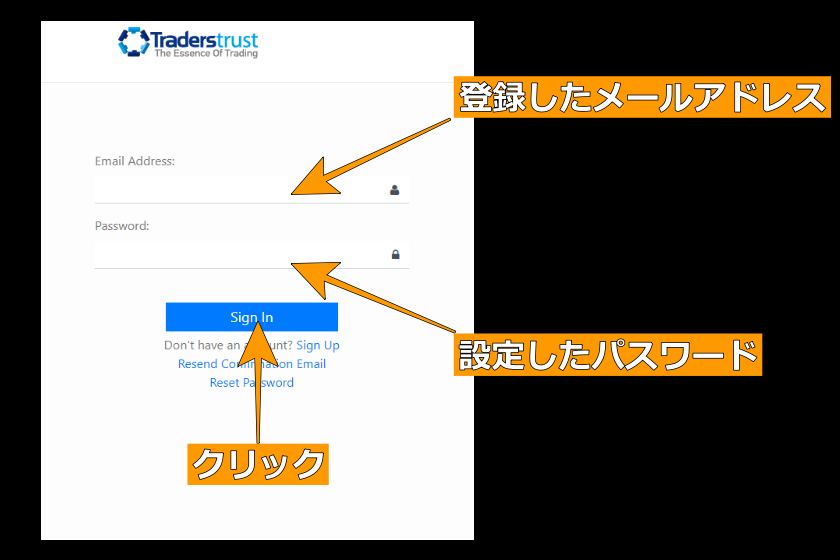 TTCM口座開設「ログイン」