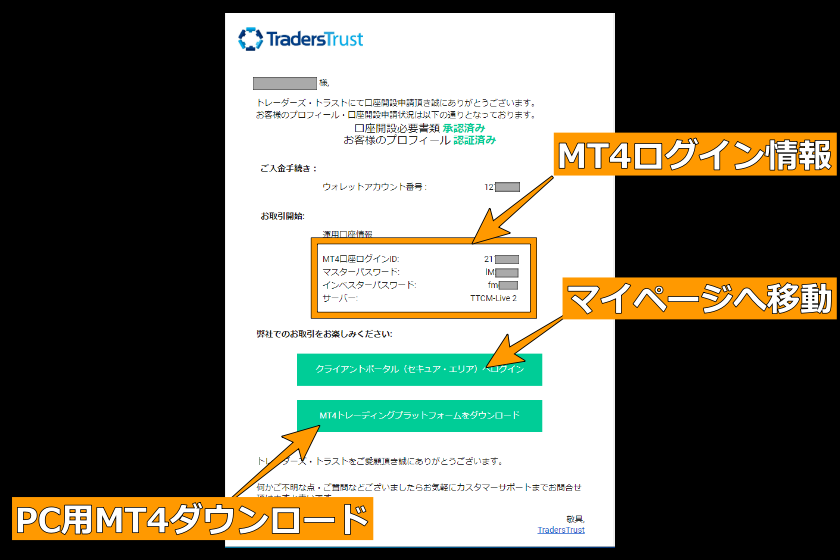 TTCM口座開設「口座開設完了」