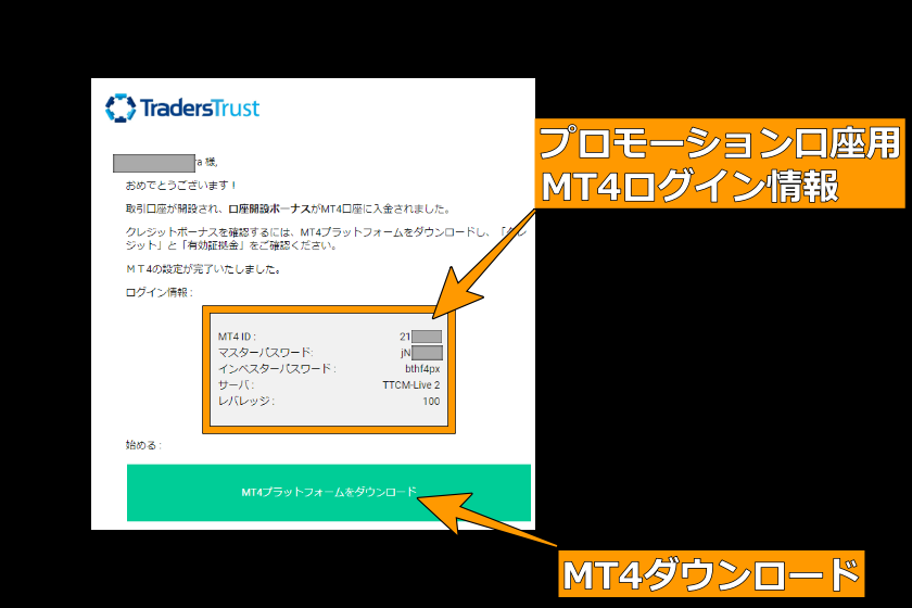 TTCM口座開設「プロモーション口座開設完了」