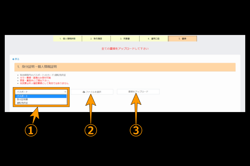 TTCM口座開設「身分証明書アップロード」