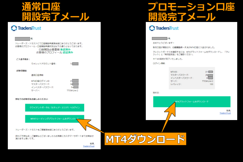 TTCM口座開設「口座開設完了メール」