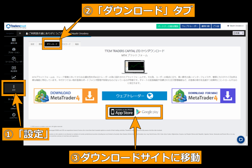 TTCM口座開設「MT4ダウンロード」