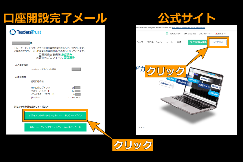 TTCM口座開設「通常口座開設後プロモーション口座」