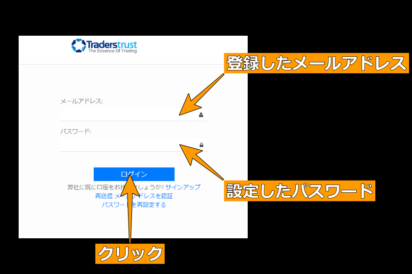 TTCM口座開設「マイページログイン2」