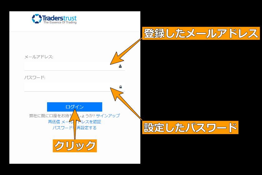 TTCM口座開設「マイページへログイン（プロモーション）」