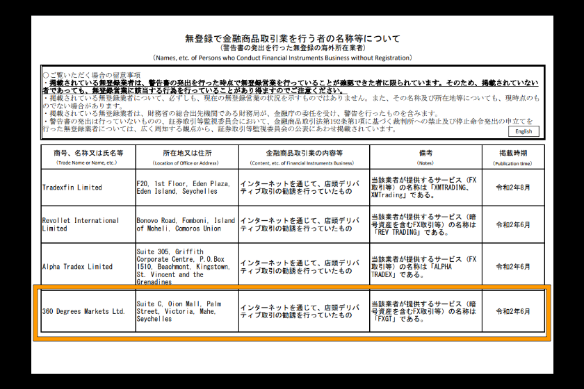 FXGT「金融庁警告」