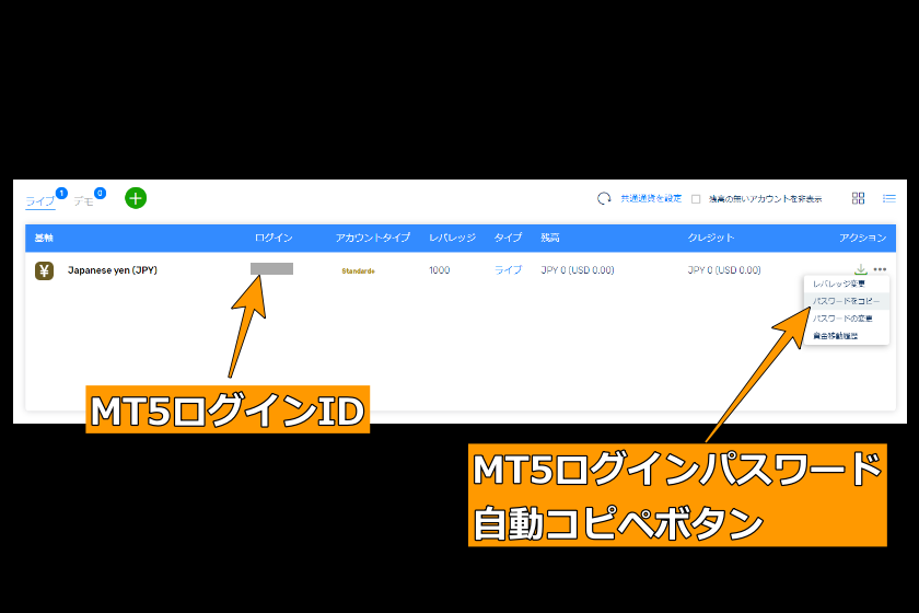 FXGT口座タイプ比較「MT5ログインパスワード」