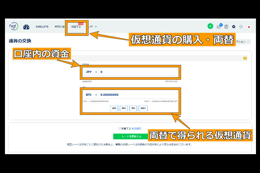 FXGT「仮想通貨を購入」