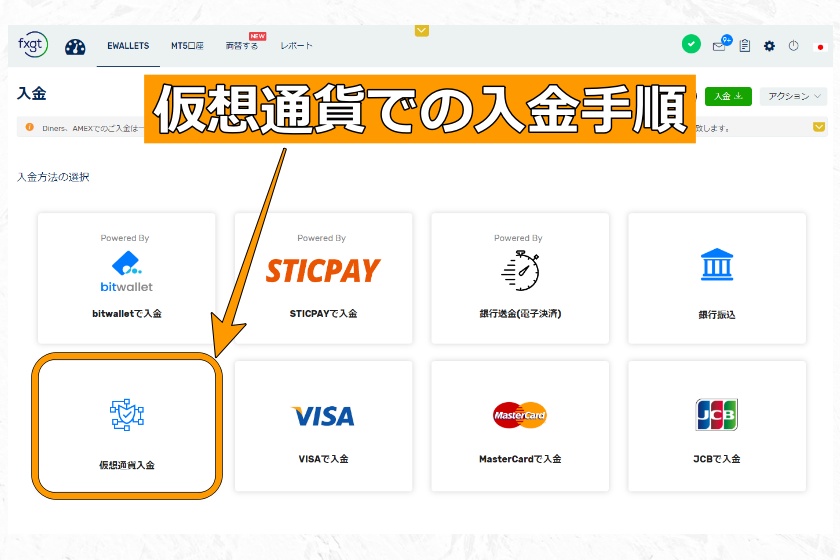 FXGT入金「仮想通貨での入金手順」