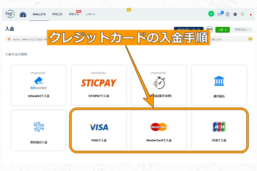 FXGT入金「クレジットカードでの入金手順」