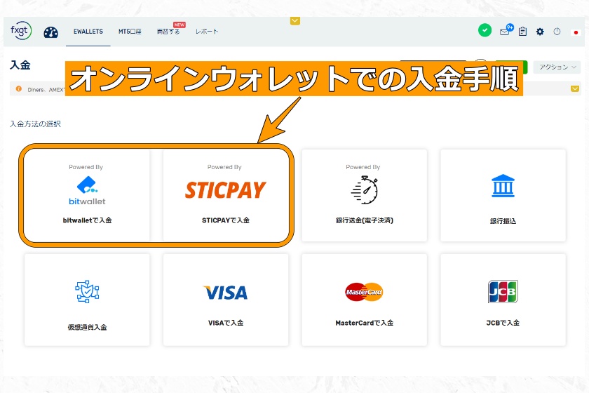 FXGT入金「オンラインウォレットでの入金手順」