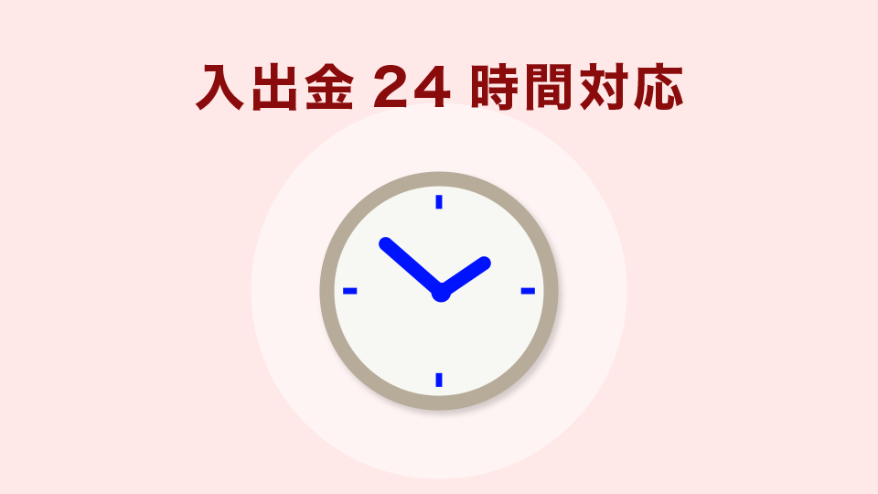 24時間対応の入出金