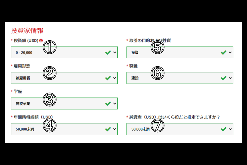 XM　口座開設　「投資家情報」