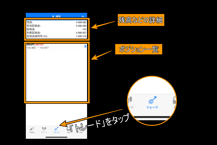 XM MT4　「スマホ　ポジション確認」