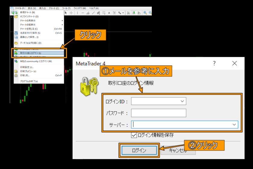 XM MT4　「デモ口座ログイン画面」