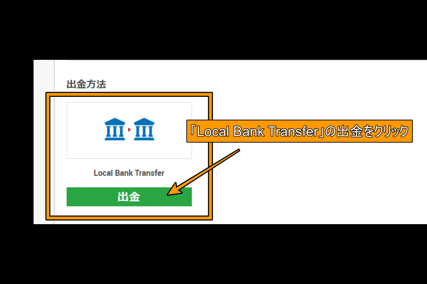 XM　出金　「国内銀行送金　資金の出金」