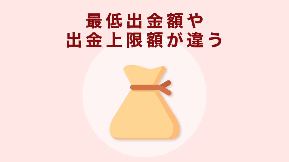 最低出金額や出金上限額が違う