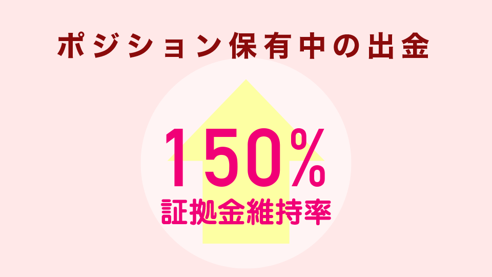 ポジション保有中の出金