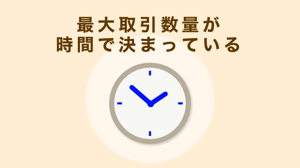 最大取引数量が時間で決まっている