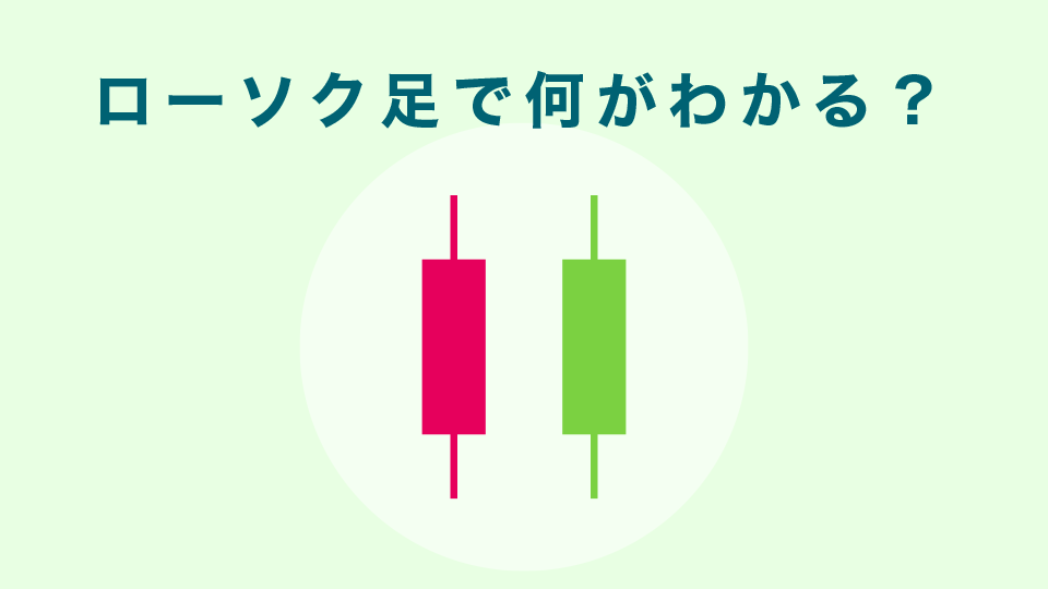 ローソク足で何がわかる？