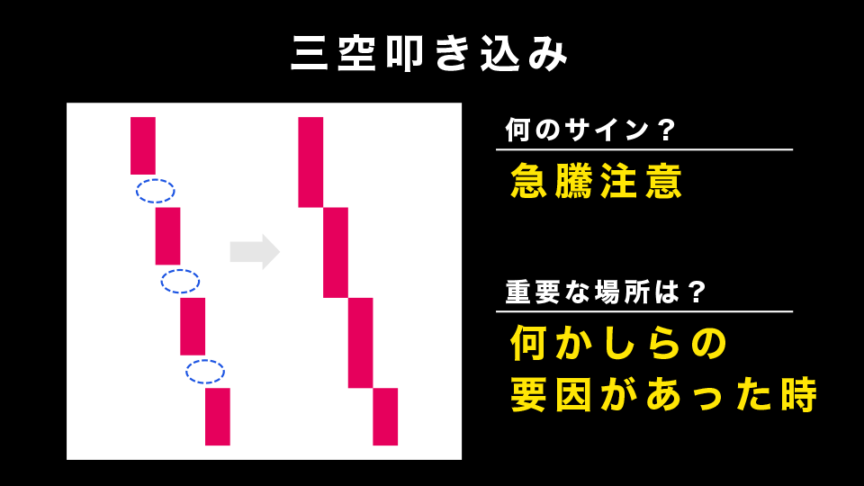 三空叩き込み