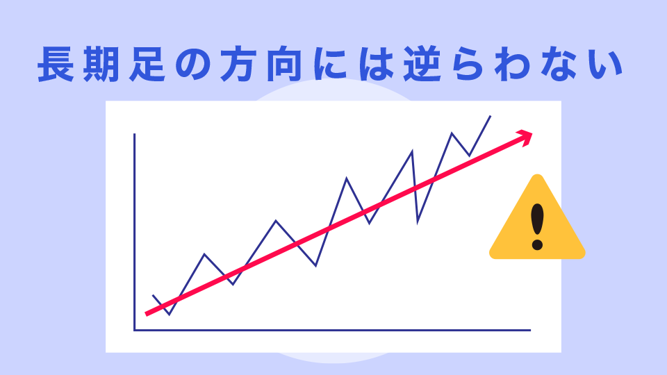 長期足の方向には逆らわない