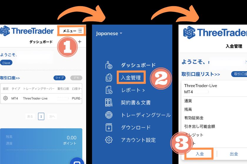 ThreeTrader入金「振込み開始」