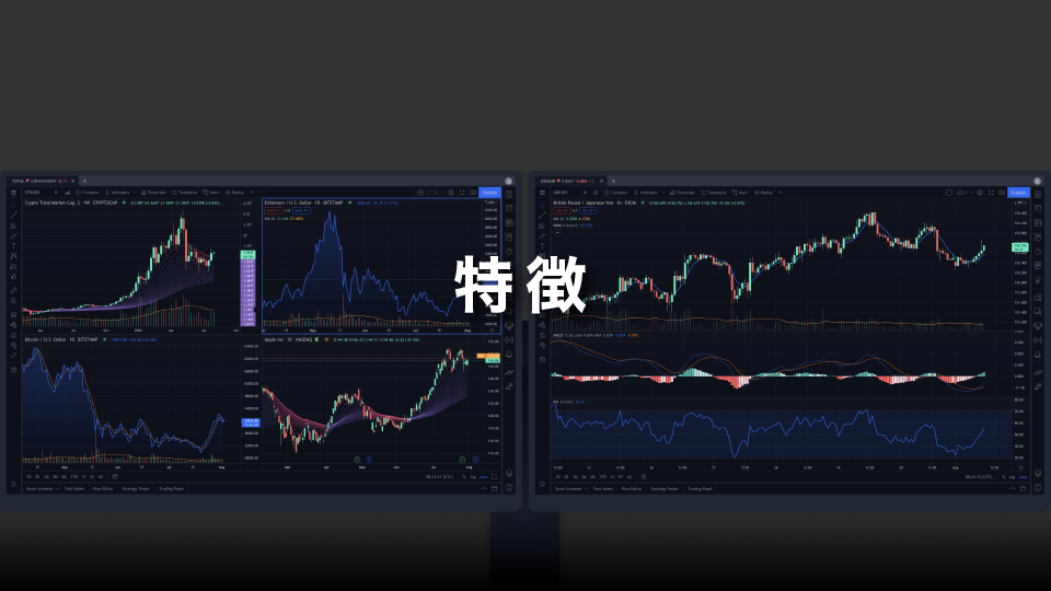 TradingView（トレーディングビュー）無料版の特徴