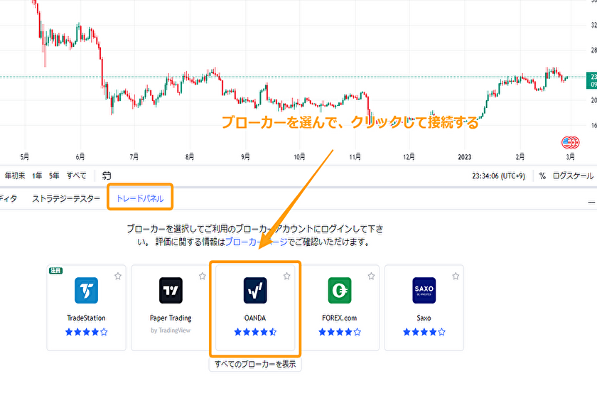 画像㉒TradingViewブローカーへ接続