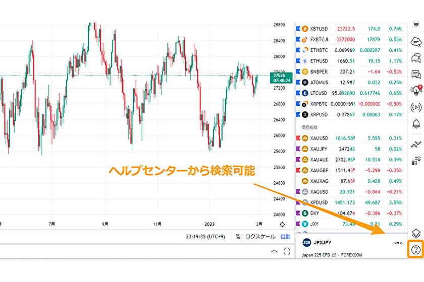 画像㉑TradingViewヘルプセンター