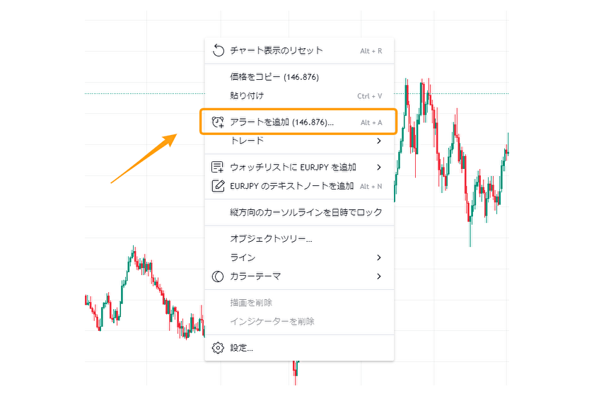 画像⑩TradingViewアラート追加