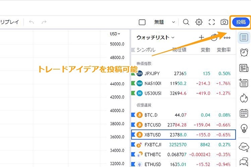 画像⑳TradingViewトレードアイデア投稿