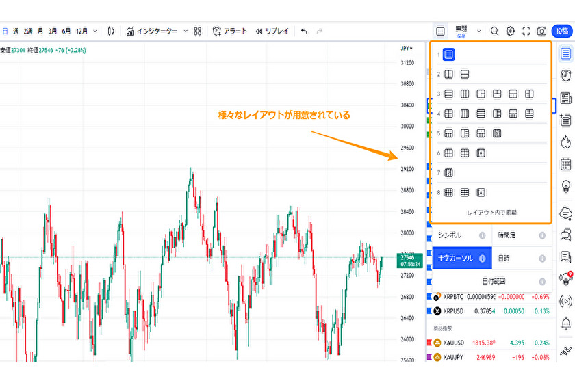 画像⑤TradingViewレイアウト設定