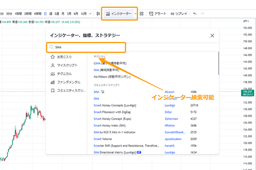 画像⑬TradingVIewインジケーター追加