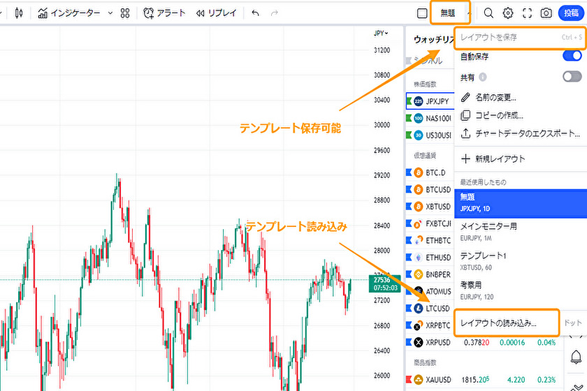 画像⑦TradingViewチャートテンプレート保存