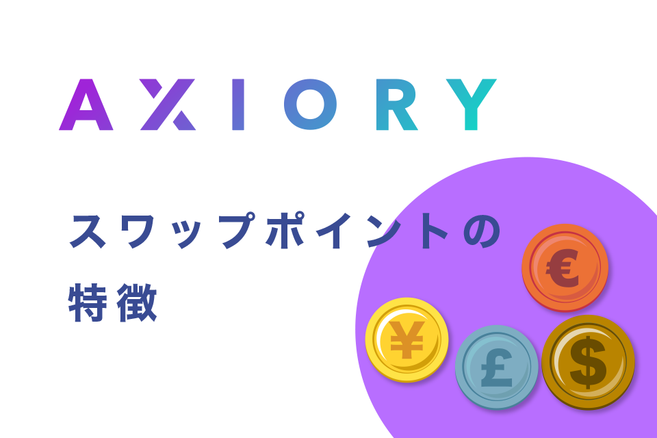 AXIORY(アキシオリー)のスワップポイントの特徴からみた攻略方法