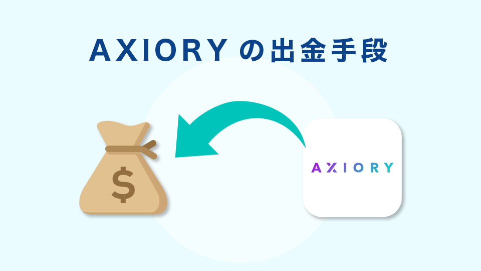 AXIORYの出金方法と着金時間、手数料