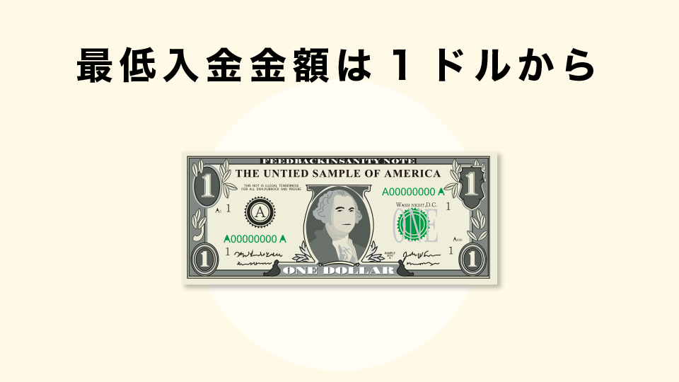 最低入金金額が1ドルからと非常に取引開始までのハードルが低い